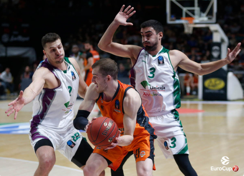 Los ‘Thomas’ lideran a Valencia Basket en su victoria ante Unicaja (85-74)