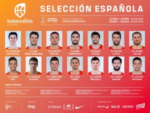 Jaime Fernández sobre Carlos Alocén: “Tiene un futuro prometedor”