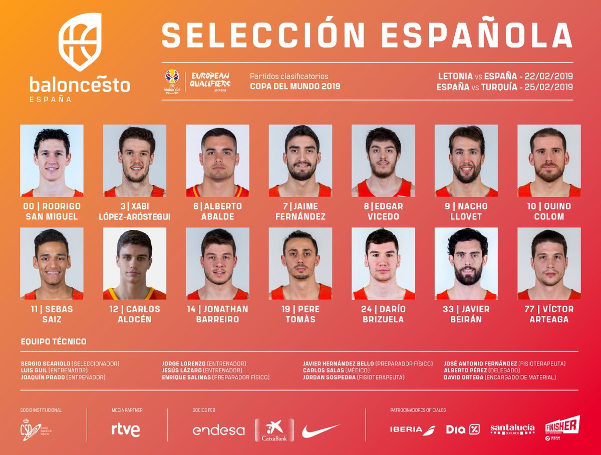 Jaime Fernández sobre Carlos Alocén: “Tiene un futuro prometedor”