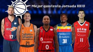Mejor quinteto Solobasket Jornada XXIV Liga Endesa 18/19