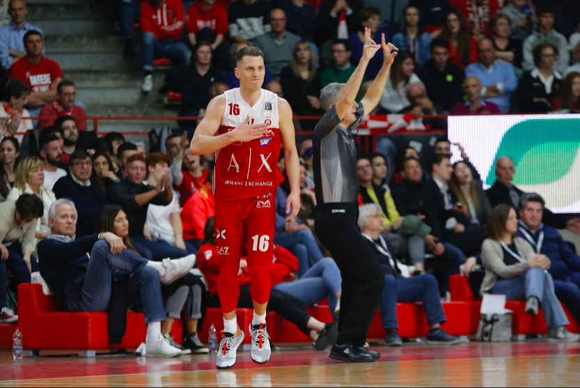 LEGA SERIE A: Milán protege el liderato con un Cinciarini histórico, 1.200 asistencias