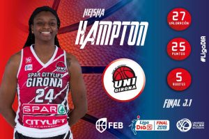 Final Liga Día: Spar Citylift Girona quiere el relevo