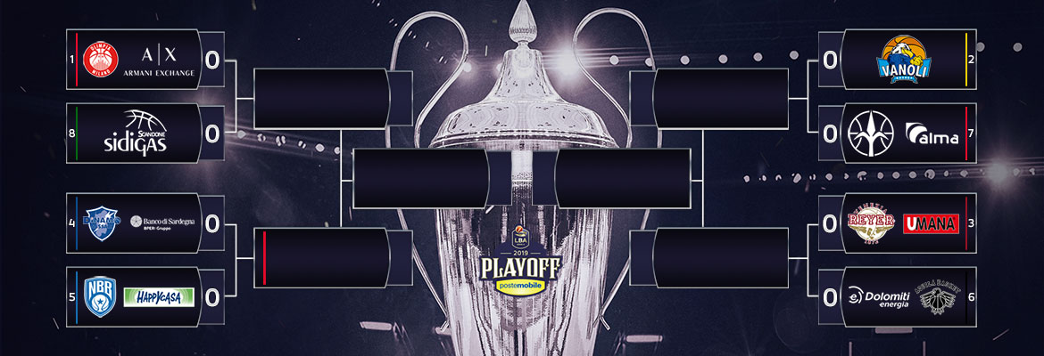 LEGA SERIE A: Trentino, Trieste y Avellino se clasifican para los Playoffs