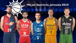 Mejor Quinteto Solobasket Jornada XXIX Liga Endesa 18/19