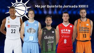 Mejor Quinteto Solobasket Jornada XXXII Liga Endesa
