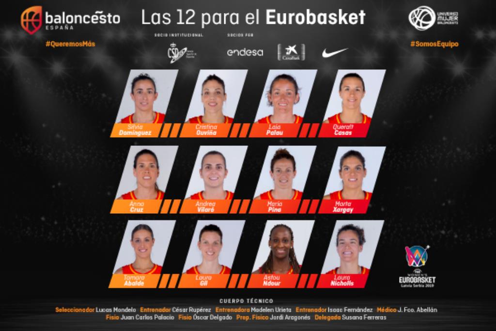 España ya tiene a las 12 para EuroBasket: Leonor Rodríguez y Georgina Bahí, descartes