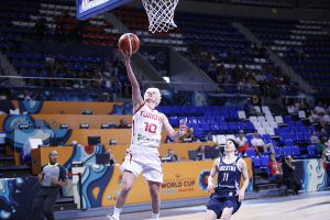 Guía Eurobasket femenino 2019: Grupo C