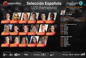 Convocatoria U20F: Iris Junio encabeza la preselección para el Eurobasket