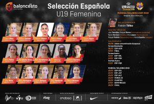 La U19F ya tiene las 16 jugadoras que soñarán con el Mundial de Tailandia