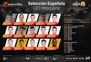 Alocén protagoniza la lista de la U20M para el Europeo de Israel