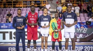 Mundial U19M (Ranking): Análisis estadístico de los líderes de la competición