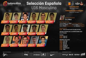 La U16M muestra la lista definitiva para el Europeo