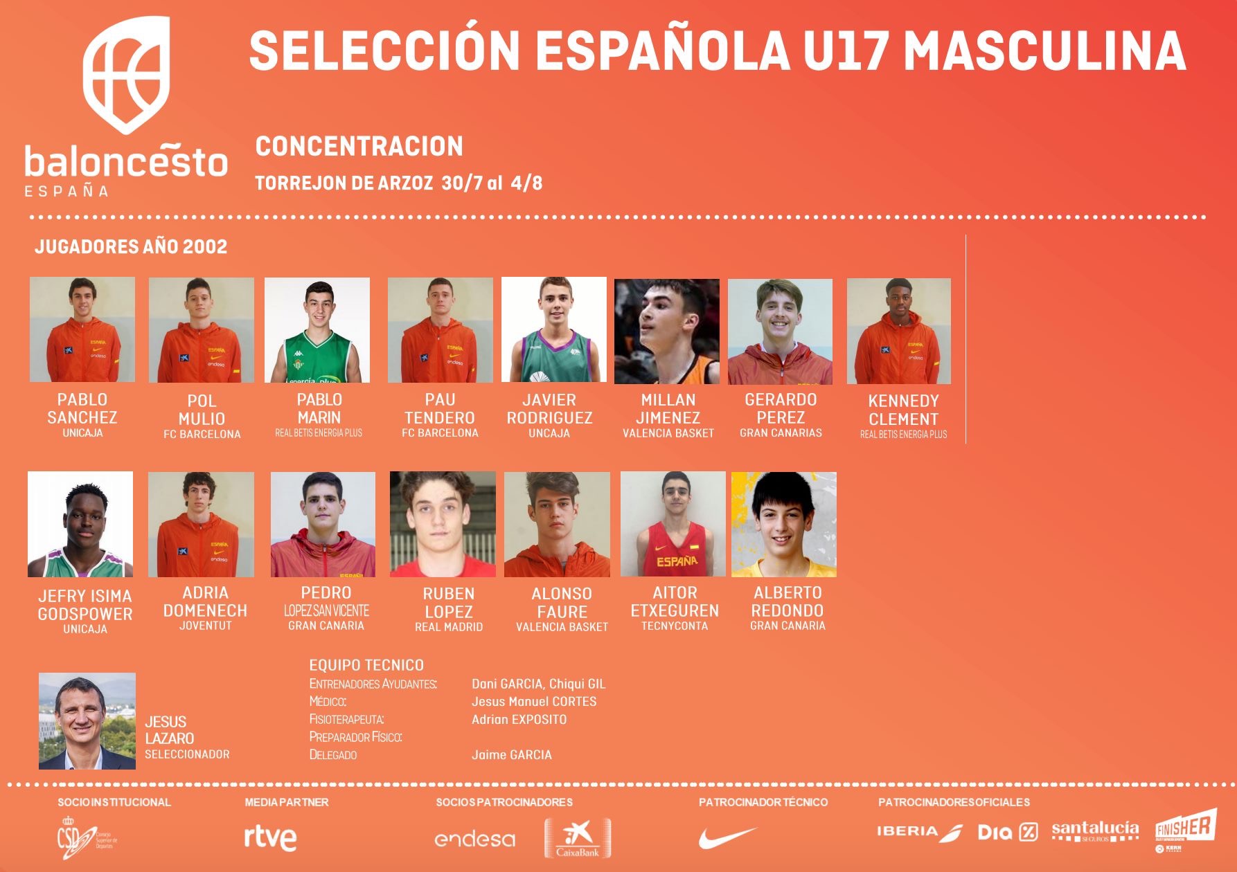 La U17M se reunirá este verano de cara al próximo año