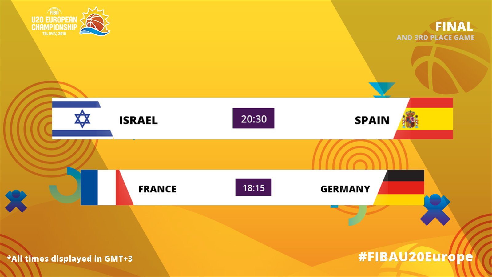 Europeo U20M: Sigue la final en directo a las 19:30 hora peninsular