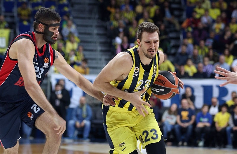 Zoco Europeo: Marko Guduric, otro ‘Fener’ a la NBA; Jerrells y Kuzminskas, out de EA7