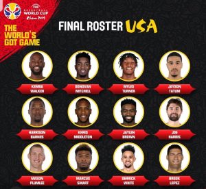 Selección USA: Popovich anuncia sus 12 jugadores