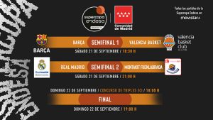 Supercopa 2019: Real Madrid-Montakit Fuenlabrada y FC Barcelona-Valencia Basket