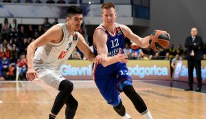 Analizando a Brock Motum, experiencia Euroliga y ala-pívot ofensivo con tiro peculiar