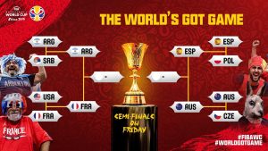 Copa del Mundo China 2019 (semifinales): Menú del día. España juega a las 10:00