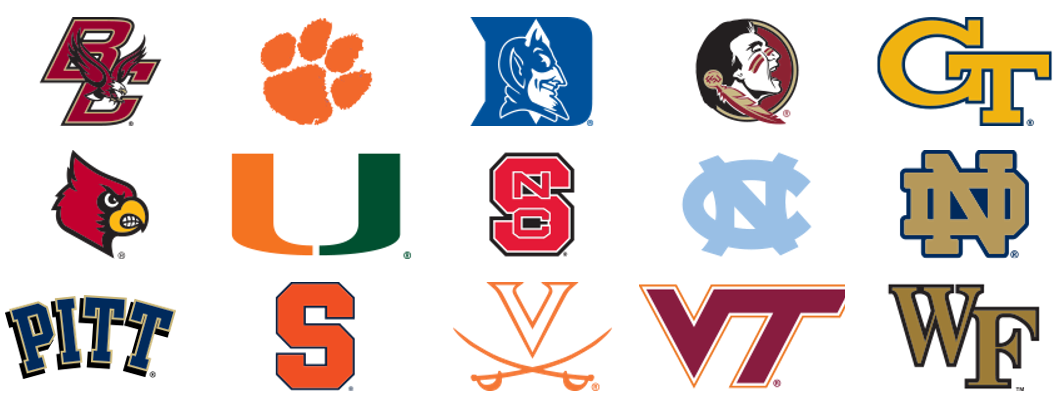 NCAA 2019/20: La ACC vive siempre bajo fuegos artificiales