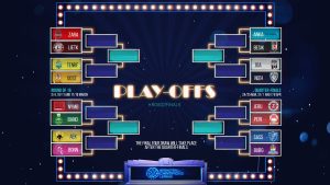 Sorteo BCL: suerte dispar para los equipos españoles