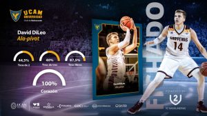 David DiLeo llega a UCAM Murcia. El nuevo 4 abierto de Sito Alonso