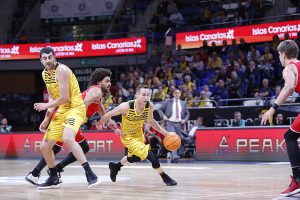 El futuro de Iberostar Tenerife: Asentando la revolución del verano pasado