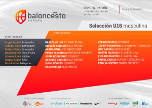 La FEB convoca a sus promesas de la U16M y U15M en L´Alquería