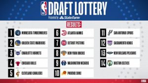 La lotería del Draft castiga a los Knicks