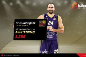 LEBOro J10: Adios al 2020, un año para olvidar… menos para Burgos y Castelló