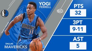 Yogi Ferrell hace historia como temporero y renueva; Calderón, en la órbita de Cavaliers
