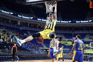 Euroliga (enero): Mejor quinteto Solobasket y resumen mensual