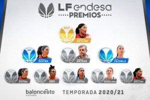 Premios LF Endesa 20-21: Markeisha Gatling, MVP; Cristina Ouviña, mejor nacional