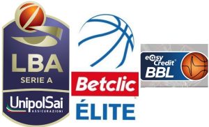 Ligas Extranjeras: Batacazos de Bayern y Virtus. Delfino sigue dando espectáculo.