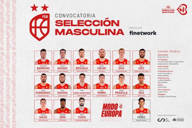 Previa y dónde ver a España en sus partidos clasificatorios al Mundial 2023