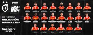 Pre-lista de convocados para preparar el Eurobasket 2022