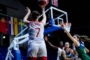 Europeo sub20 femenino: España continua a toda vela hacia cuartos de final