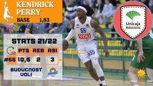 SCOUTING SB: Kendrick Perry, intensidad y anotación para Unicaja Málaga