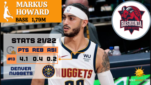 Scouting SB: Conoce a Markus Howard, el nuevo jugón del Saski Baskonia