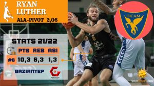 SCOUTING SB: conoce a Ryan Luther, un “leprechaun” para la zona de UCAM Murcia