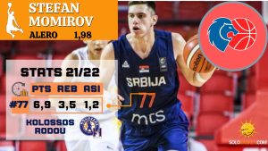 SCOUTING SB: Stefan Momirov, descaro y juventud en el perímetro para el Breogan