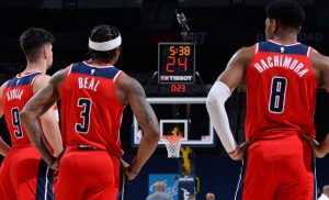 Equipos de la NBA: Washington Wizards