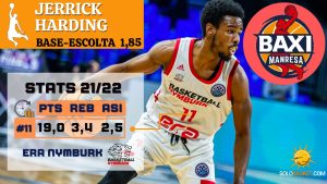 SCOUTING SB: Conoce a Jerrick Harding, el combo-killer de Manresa