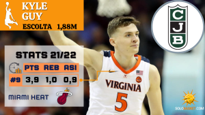 Scouting SB: Kyle Guy, un francotirador de élite para el Olímpic de Badalona