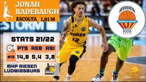 SCOUTING SB: Jonah Radebaugh, defensa y tiro exterior nivel Euroliga
