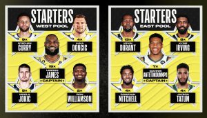Los titulares del NBA All-Star Game 2023, uno a uno