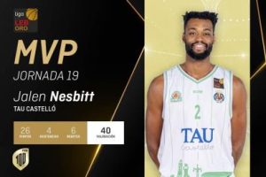 Jornada 19: La lucha por el descenso más interesante que nunca.