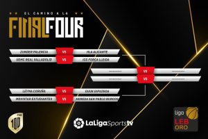 Playoffs LEBOro: Comienza la lucha por una plaza ACB