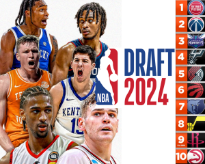 Explorando el Futuro NBA: ¿Cómo será el Draft 2024?