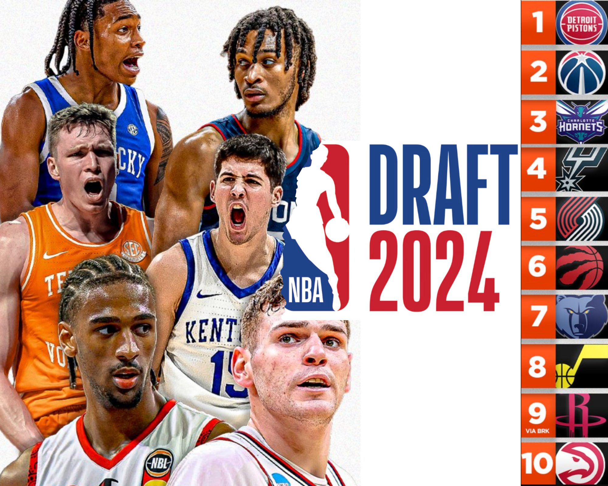 Explorando el Futuro NBA: ¿Cómo será el Draft 2024?